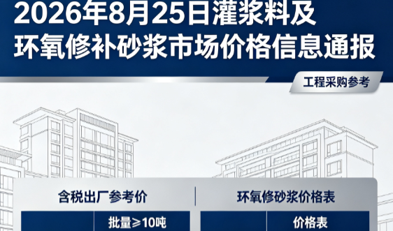 白沙2026年8月25日灌浆料及环氧修补砂浆市场价格信息通报